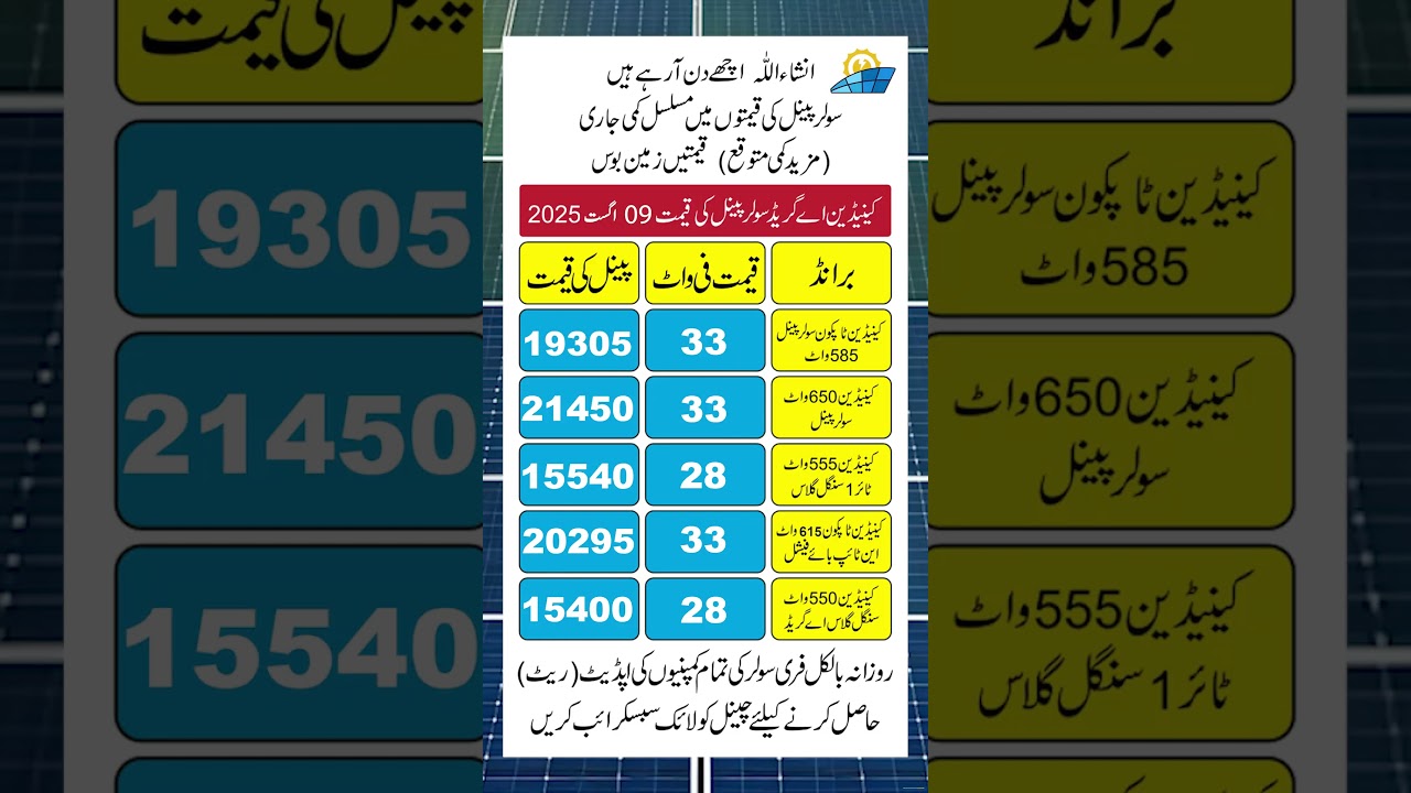 Canadian Solar Panel Price in Pakistan , Solar Panels Prices 2025 , Today Solar Panel Rates