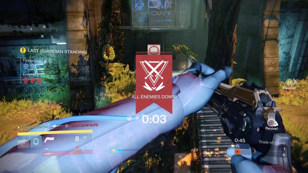 Trials unbroken