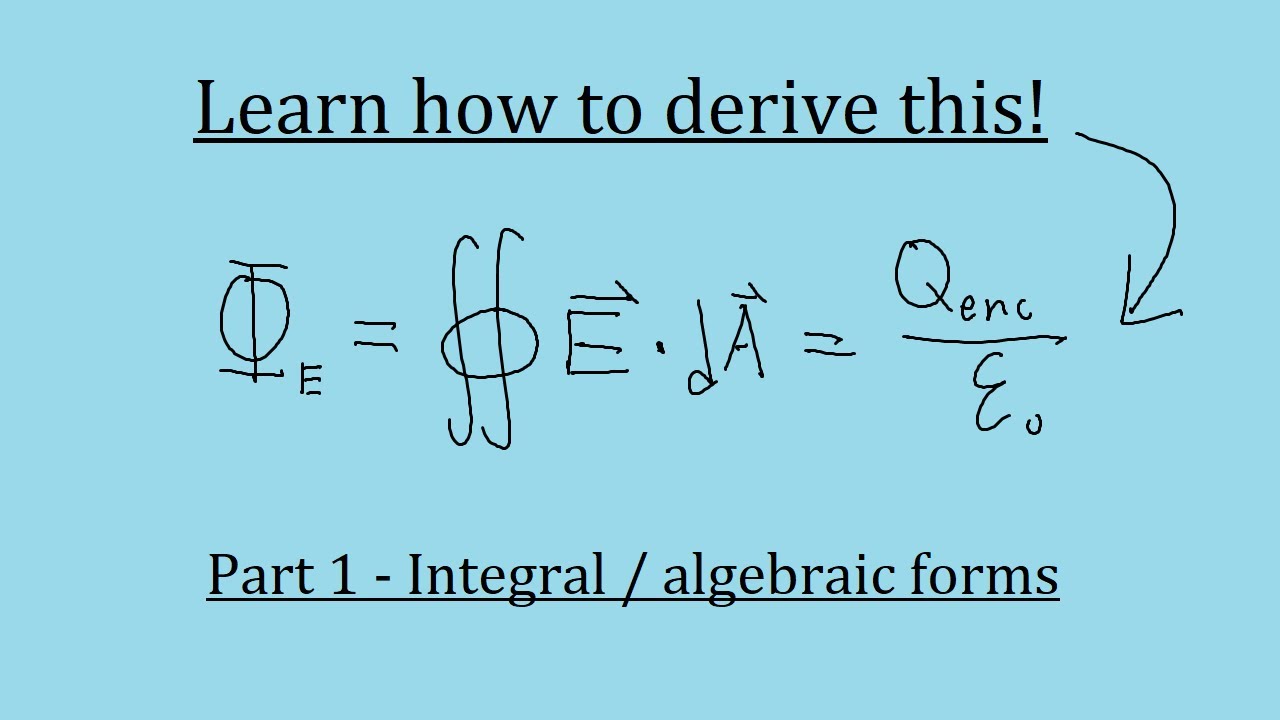 Physics - Gauss' Law Derivation (Algebraic and Integral Forms)
