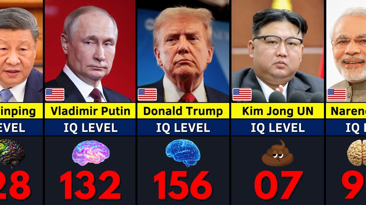 Лидеры государств 195 стран и их уровни IQ