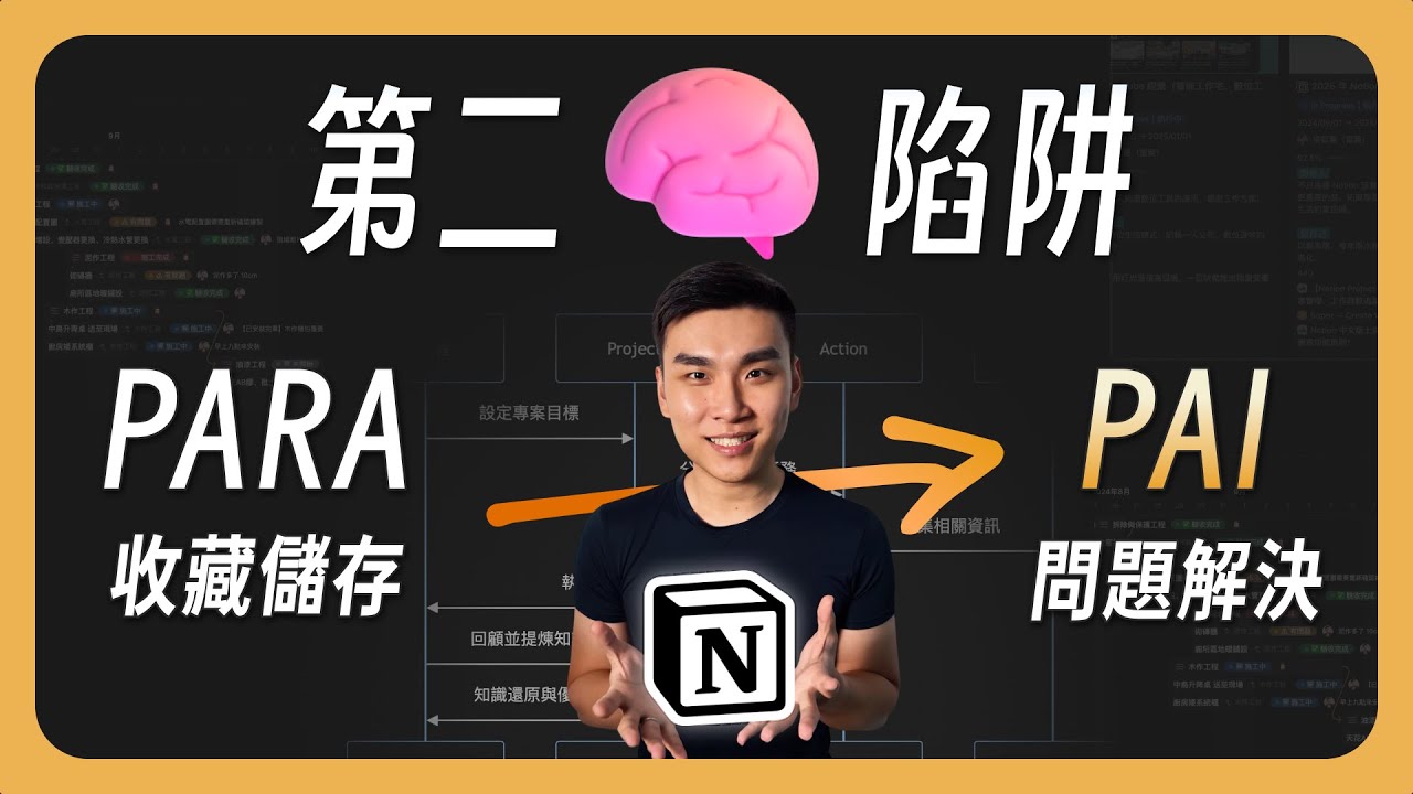 我如何破解第二大腦迷思＆為什麼 80% 的人用不好 Notion？PARA 到 PAI 知識管理系統