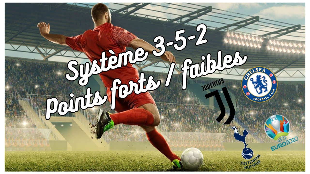 SYSTEME 3-5-2, Points FORTS / FAIBLES / Variantes (SUB ESP) #entrainementfootball #foot