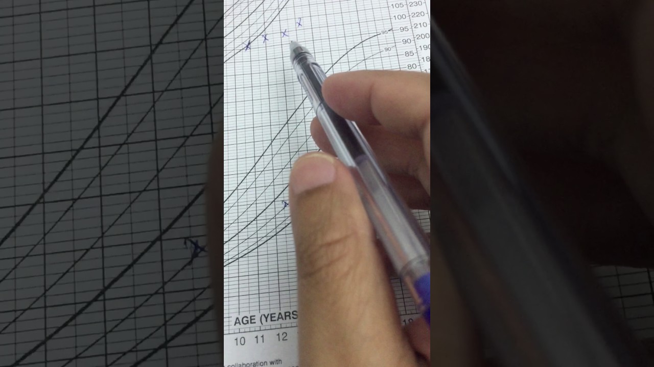 Short stature