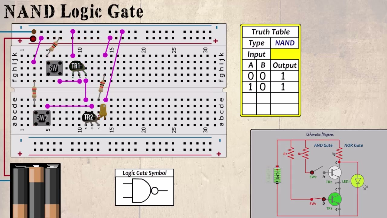 Nand02