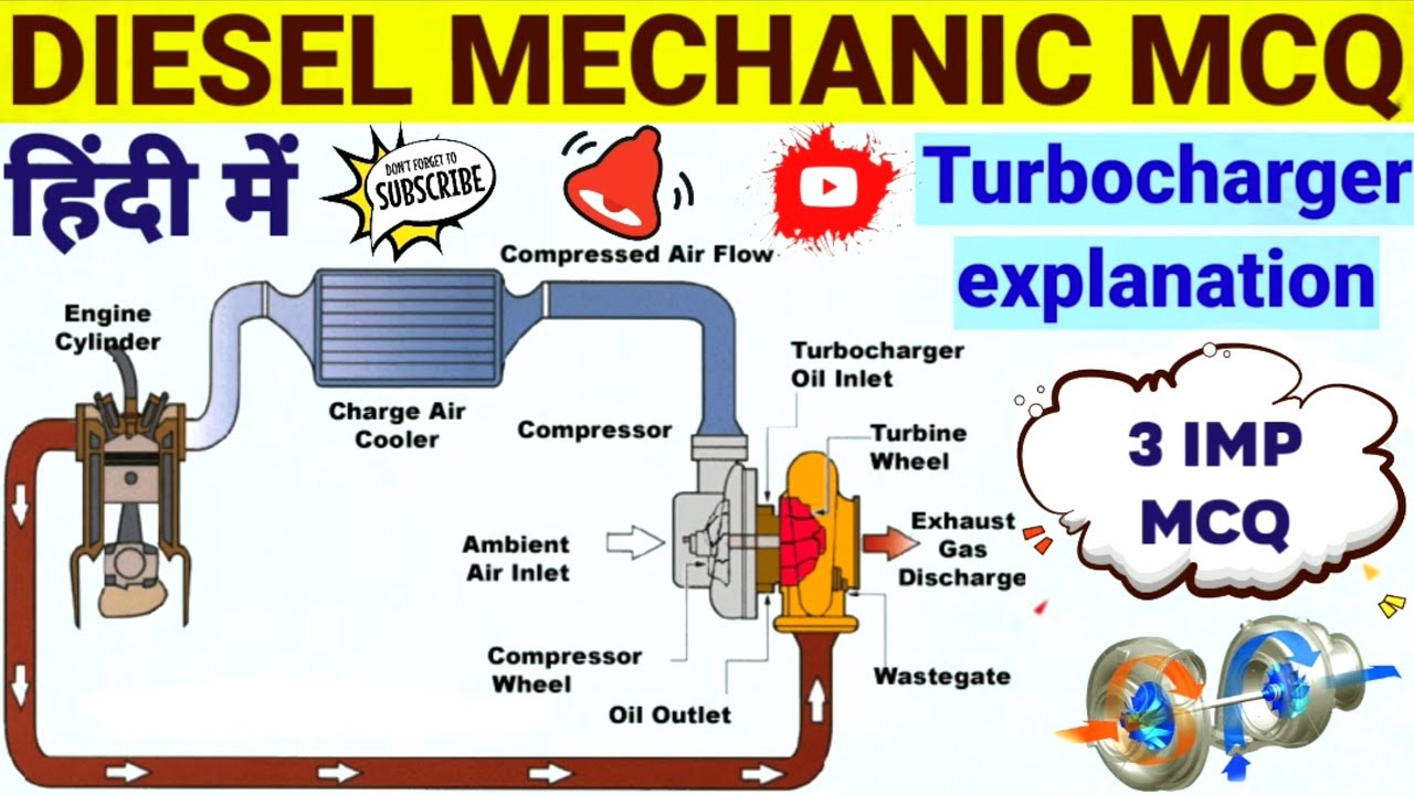 Diesel Mechanic Theory Objective Question And Answers In Hindi | टर्बोचार्जर पर आधारित प्रश्न