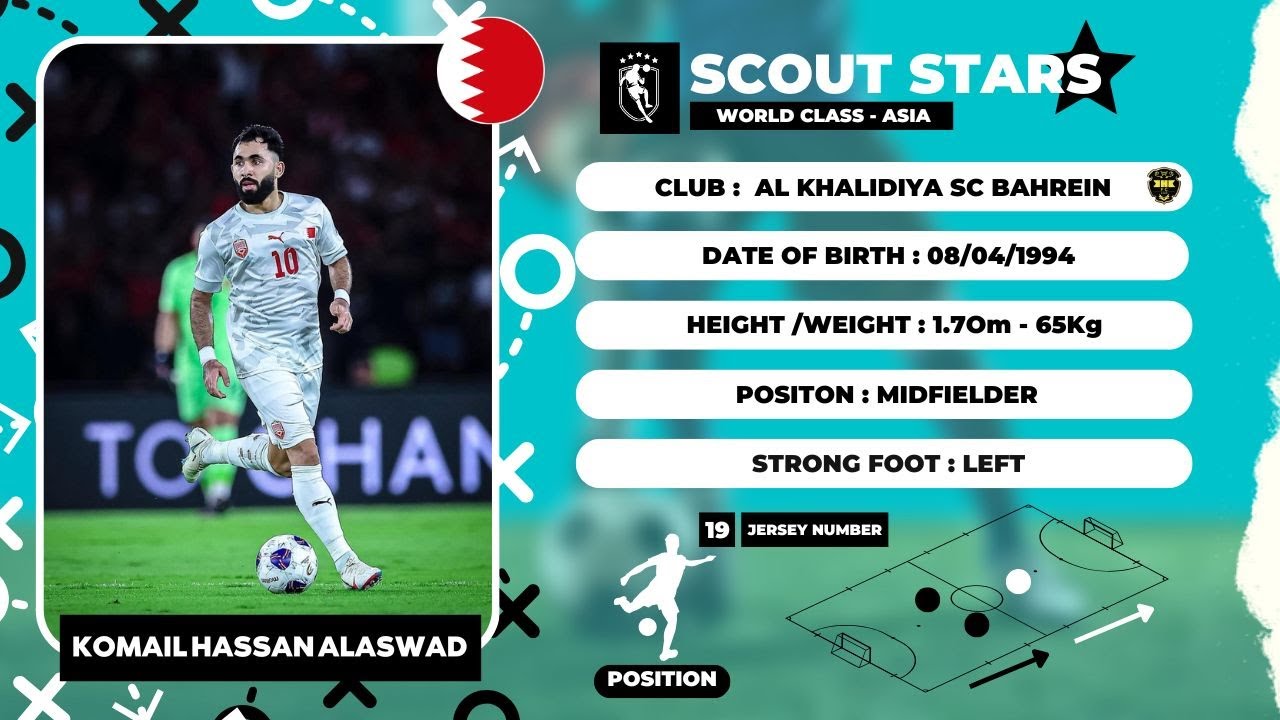 SCOUT STARS - KOMAIL HASSAN ALASWAD [MIDFIELDER] [AL KHALIDIA - AL ARABI] - SEASON 2024/25 (HD)