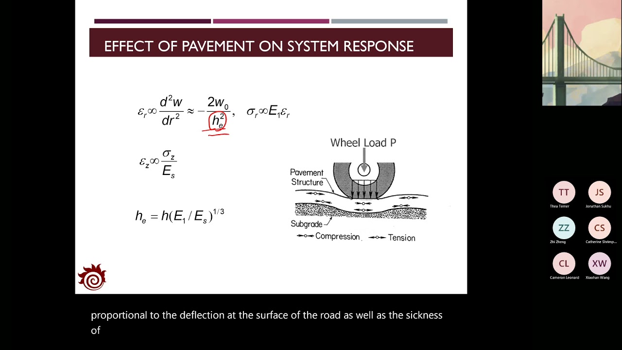 Note 23 Pavement Mechanics   Rigid Pavement 1