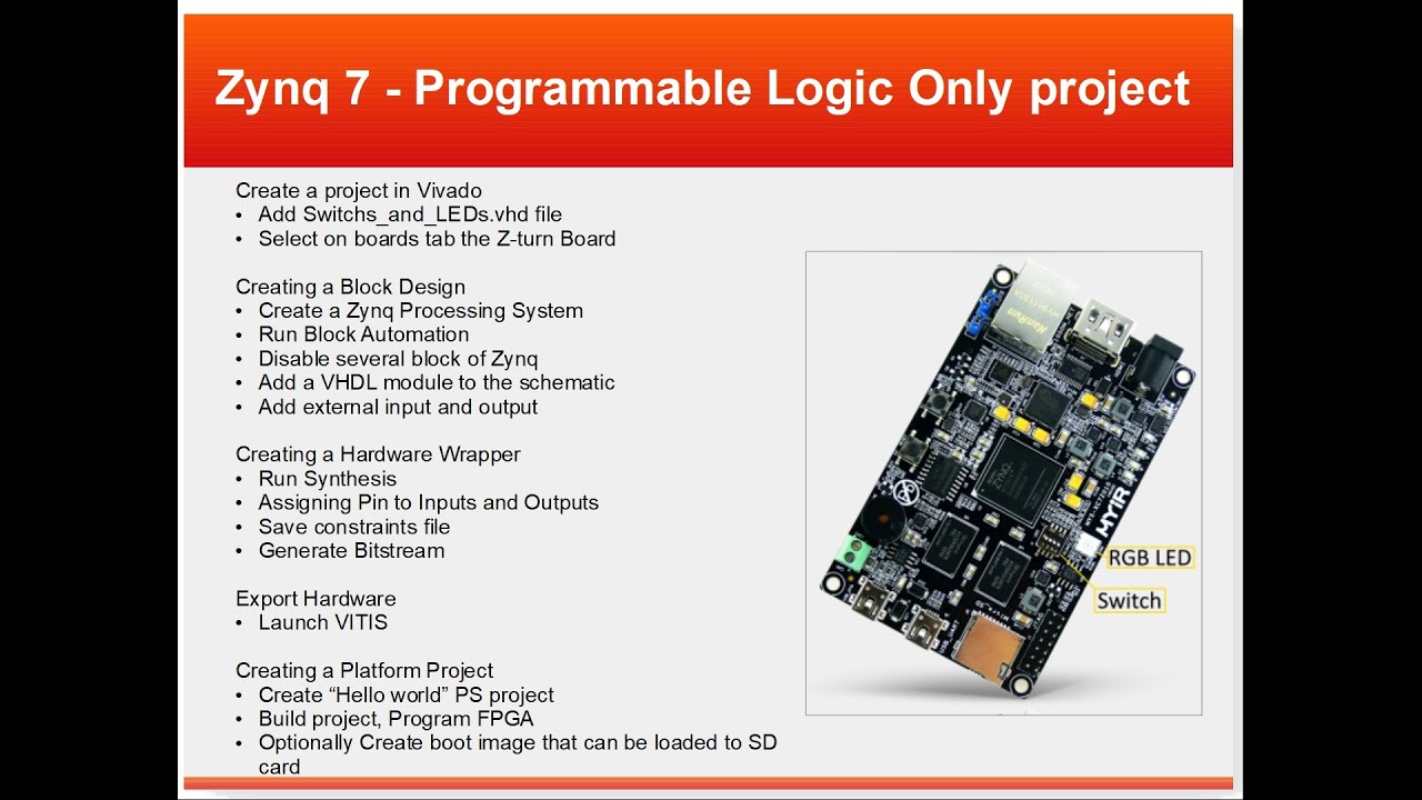 Tutorial: How to make Program Logic project. Xilinx Zynq-7010, VIVADO 2020.1, Vitis 2020.1