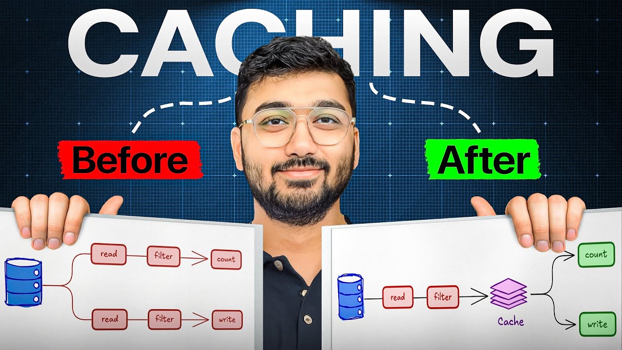 Cache, Persist & StorageLevels In Apache Spark