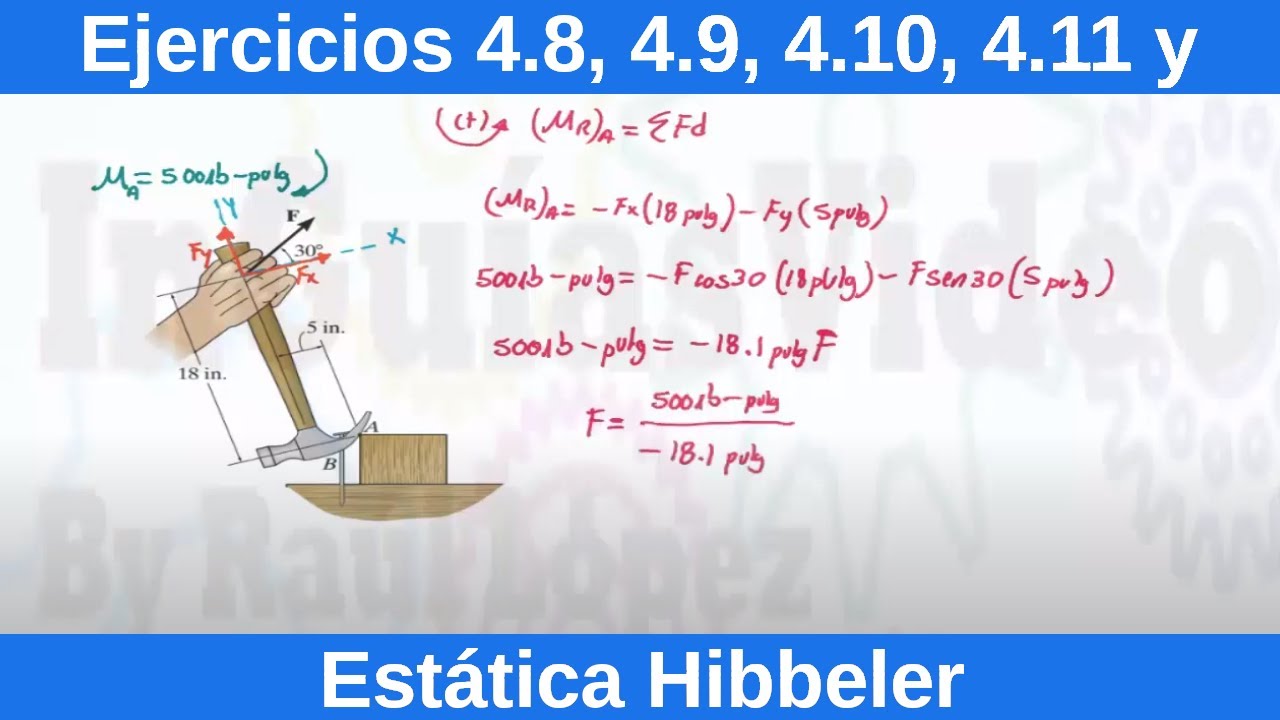 Estática Hibbeler 12 Edición. Ejercicios Resueltos (4.8, 4.9, 4.10, 4.11 y 4.12)[Física][Ingeniería]