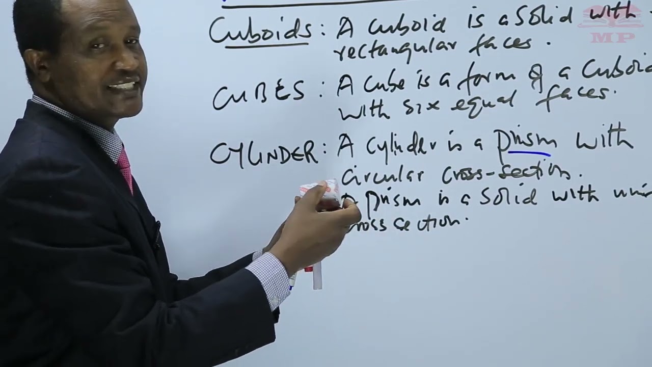 Volume of Cuboids, Cubes and Cylinder