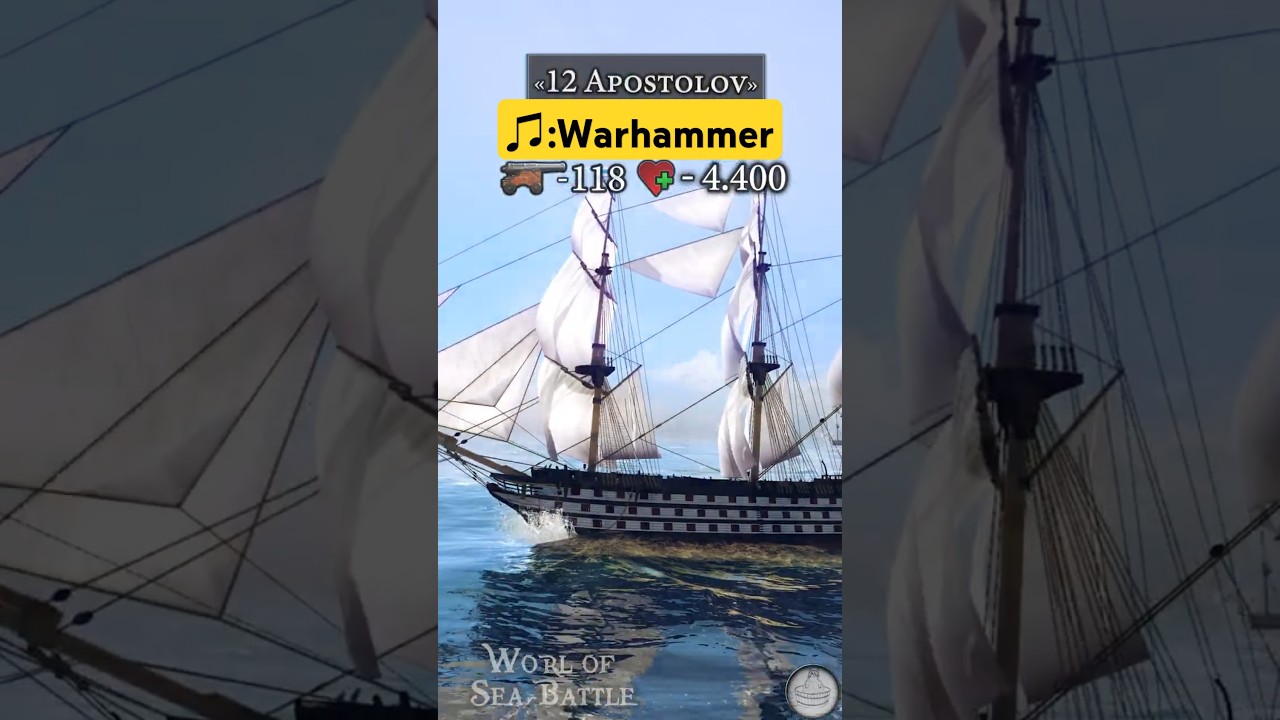Все Ранги Тяжёлых Кораблей в World of Sea Battle