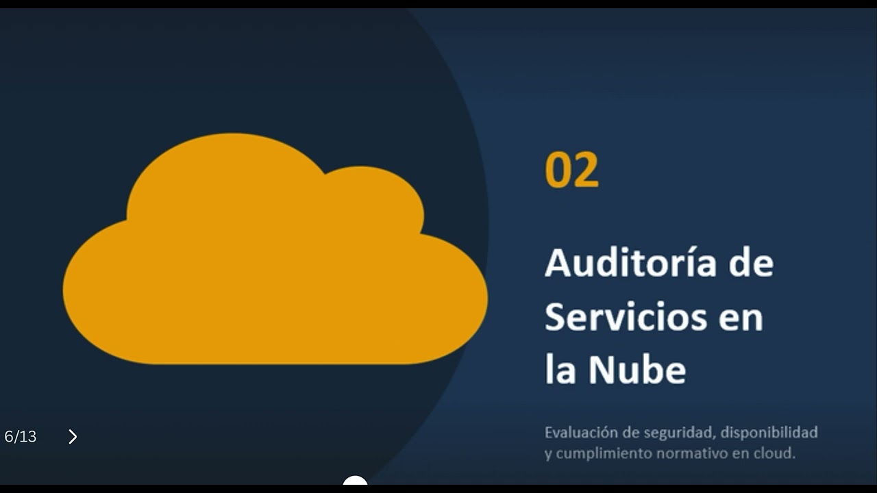 Sistemas de Información y TI 