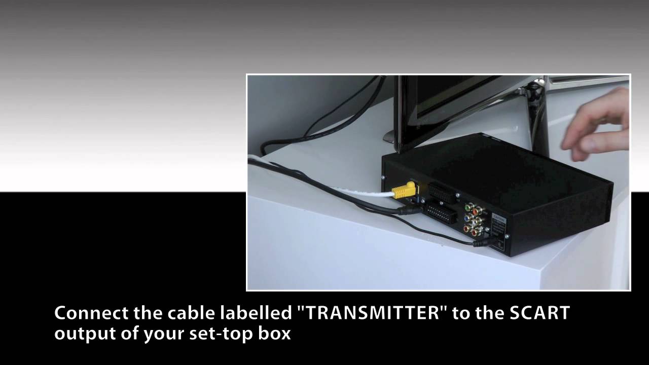 English - One For All - SV 1730 Wireless TV Sender