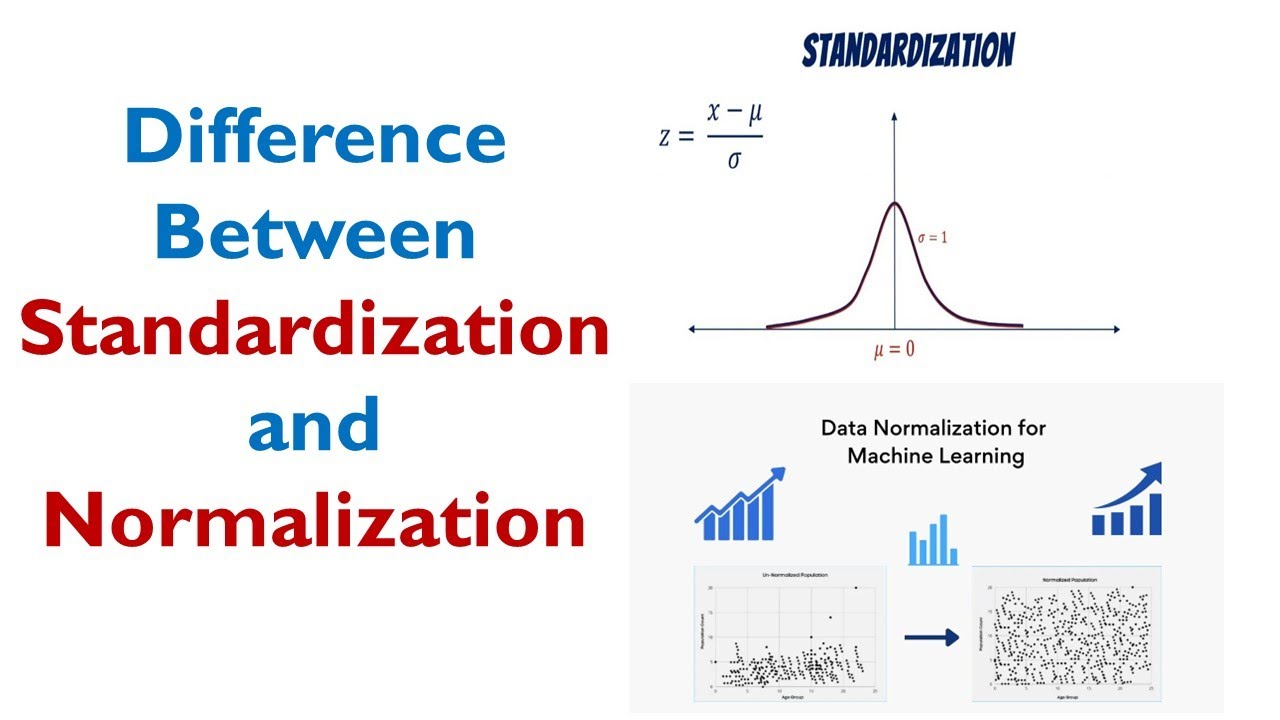 Difference Between Standardization and Normalization || Use cases Data Science 