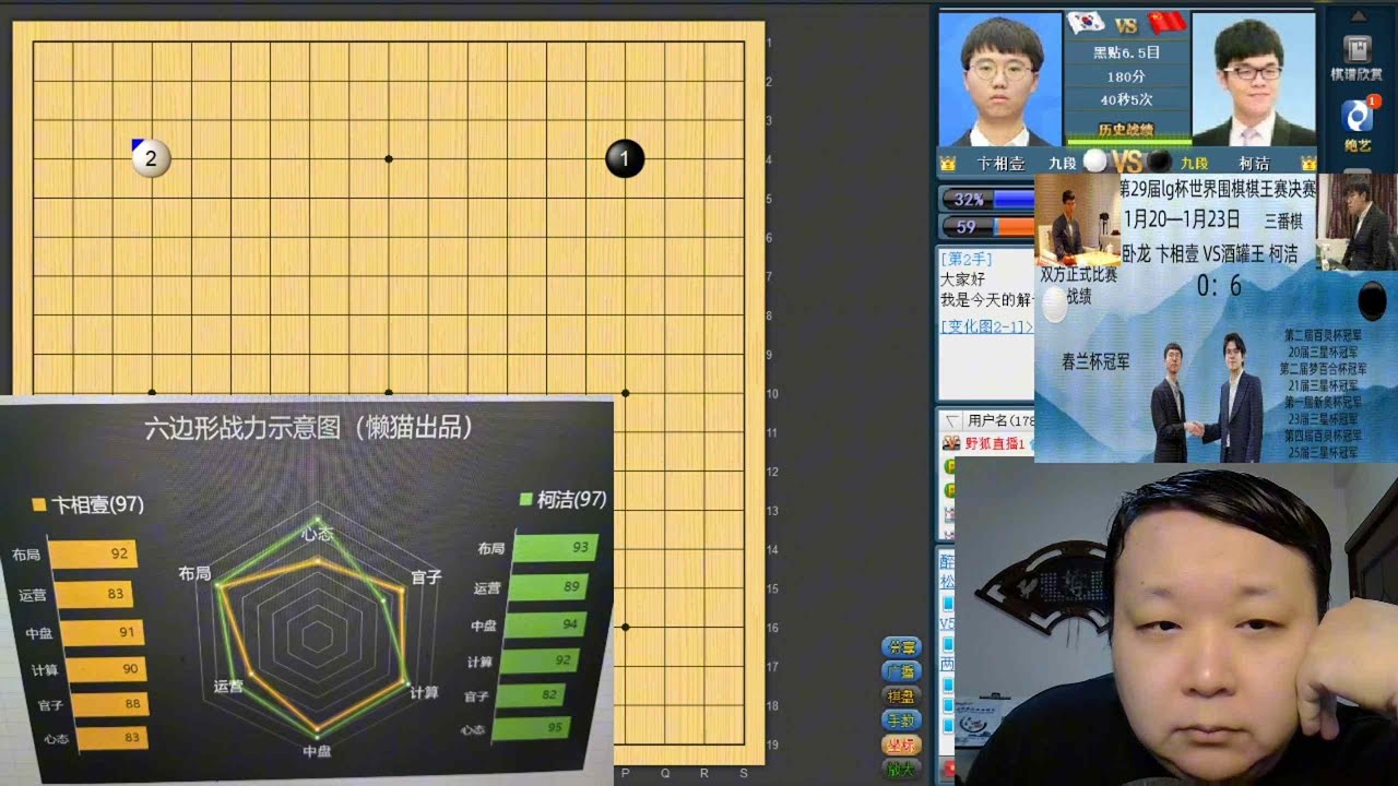 彭荃解說第29屆LG盃世界棋王戰決賽第一局 柯潔 vs 卞相壹