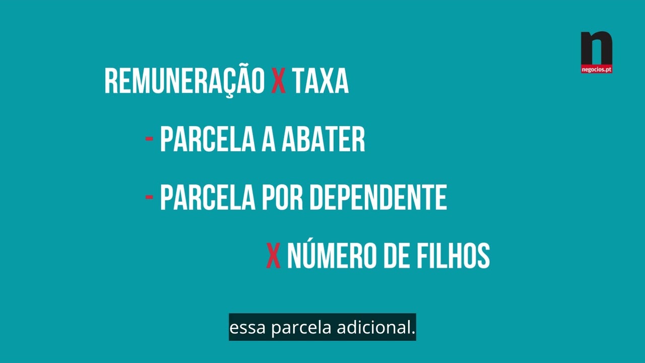 Explicador: As tabelas de IRS