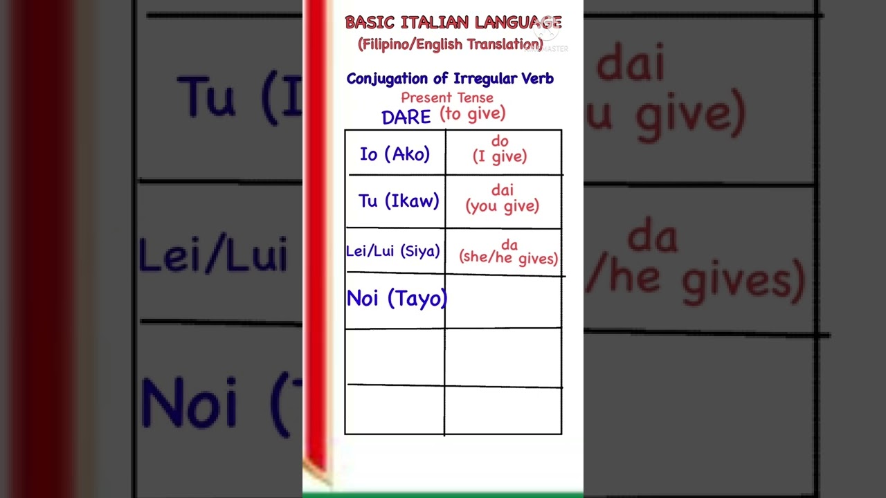 BASIC ITALIAN LANGUAGE: Present Tense of DARE (irregular verb)