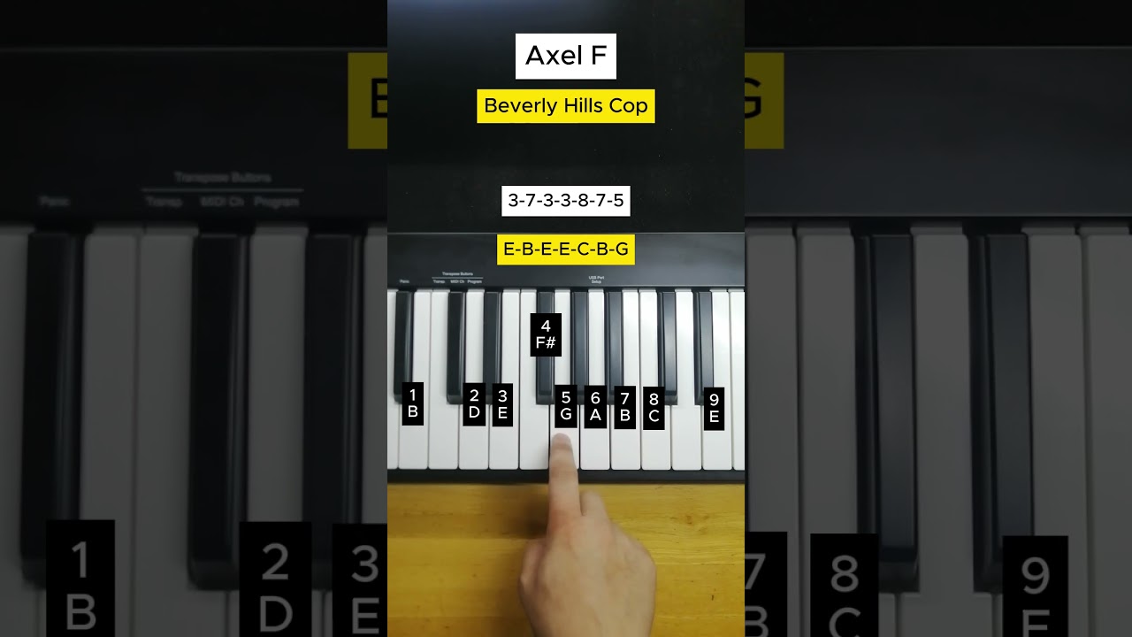 Axel F - Beverly Hills Cop Theme  - Easy Piano Tutorial #piano #pianotutorial #pianolessons