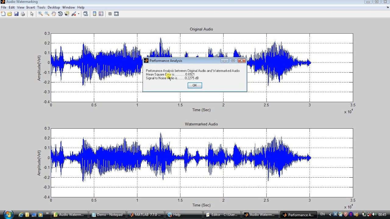Robust Digital Audio Watermarking using MATLAB (Hiding Watermark/Logo into Audio)