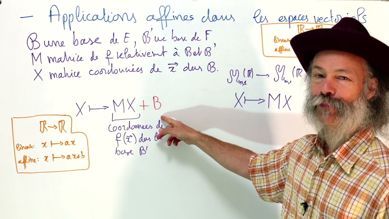 ALGC5 : exemple d'applications affines