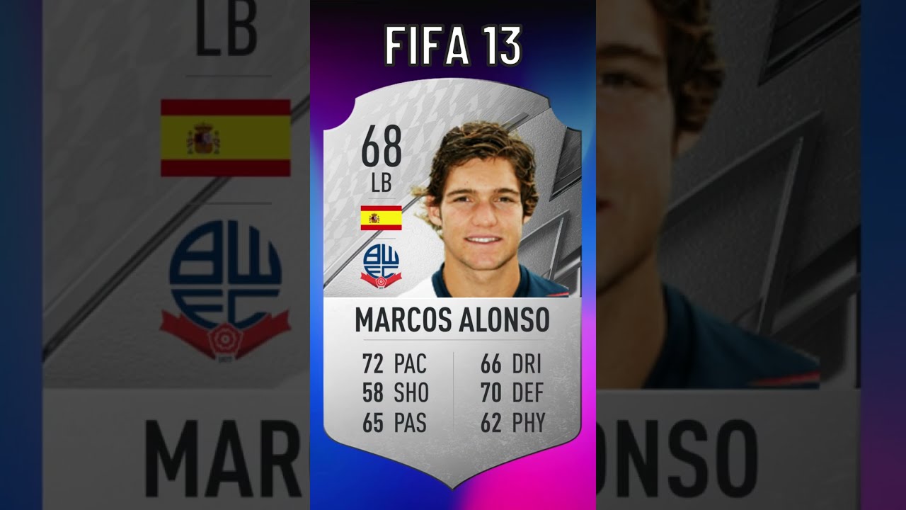 Marcos ALONSO FIFA Evolution 🇪🇸 Fifa 12 - Fifa 23