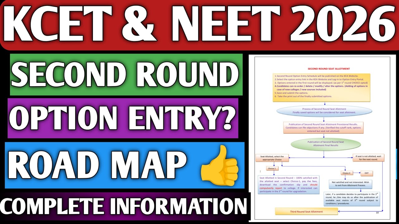 KCET AND NEET SECOND ROUND OPTION ENTRY 2026|NEET OPTION ENTRY KEA |KEA VIKASANA|KCET LATEST UPDATE|