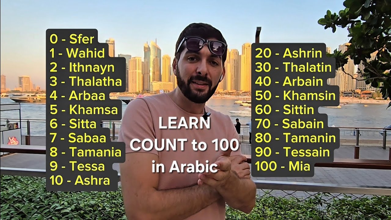 1 Minute Learn - Count from 0 to 100 in Arabic language 