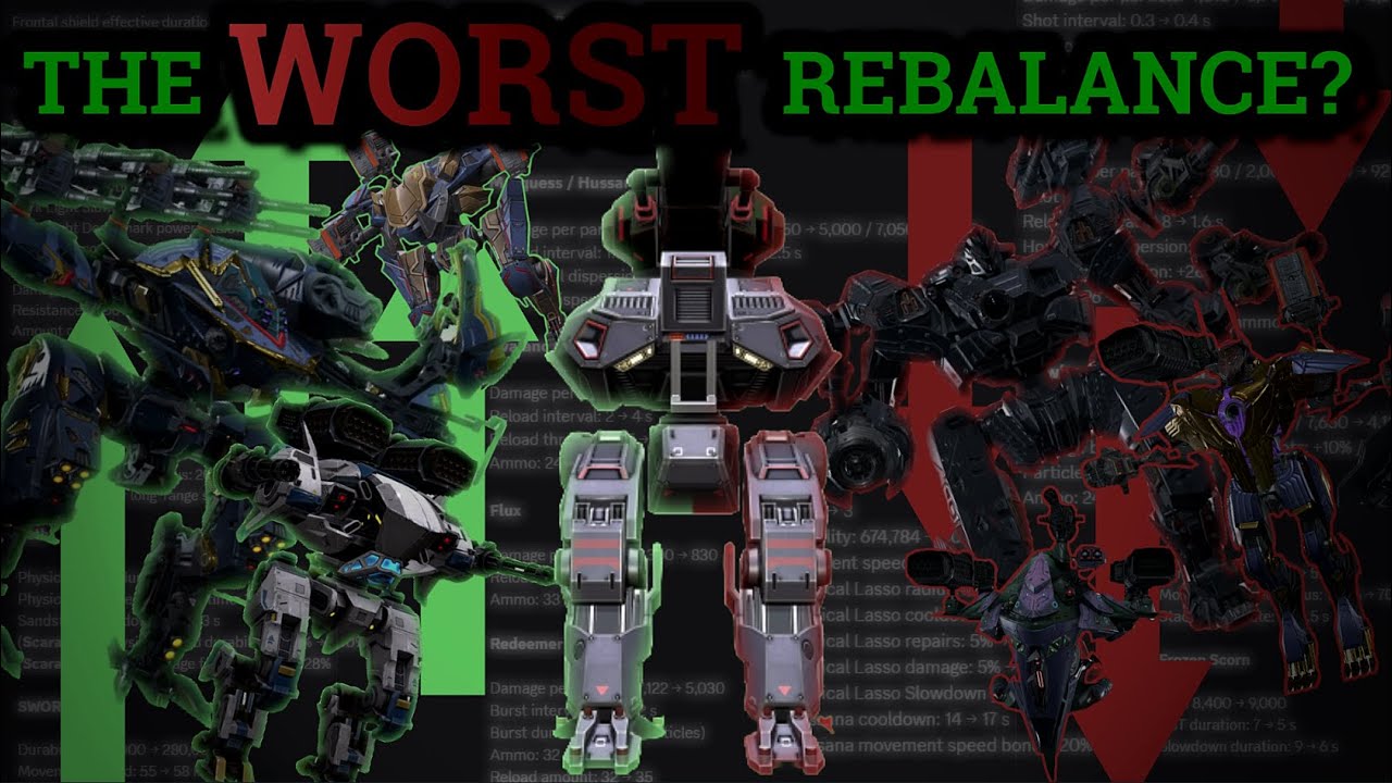 САМАЯ БОЛЬШАЯ перебалансировка в истории только что произошла... (War Robots)