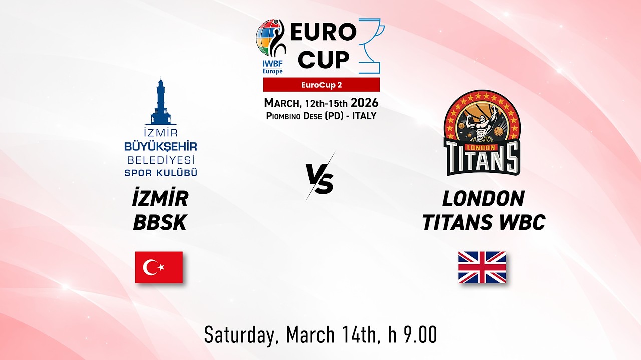 Eurocup 2 2026:Izmir BSB-London Titans