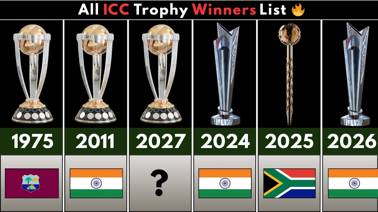ICC World Cup Winners List🔥 | Australia Have 11 Trophies😱