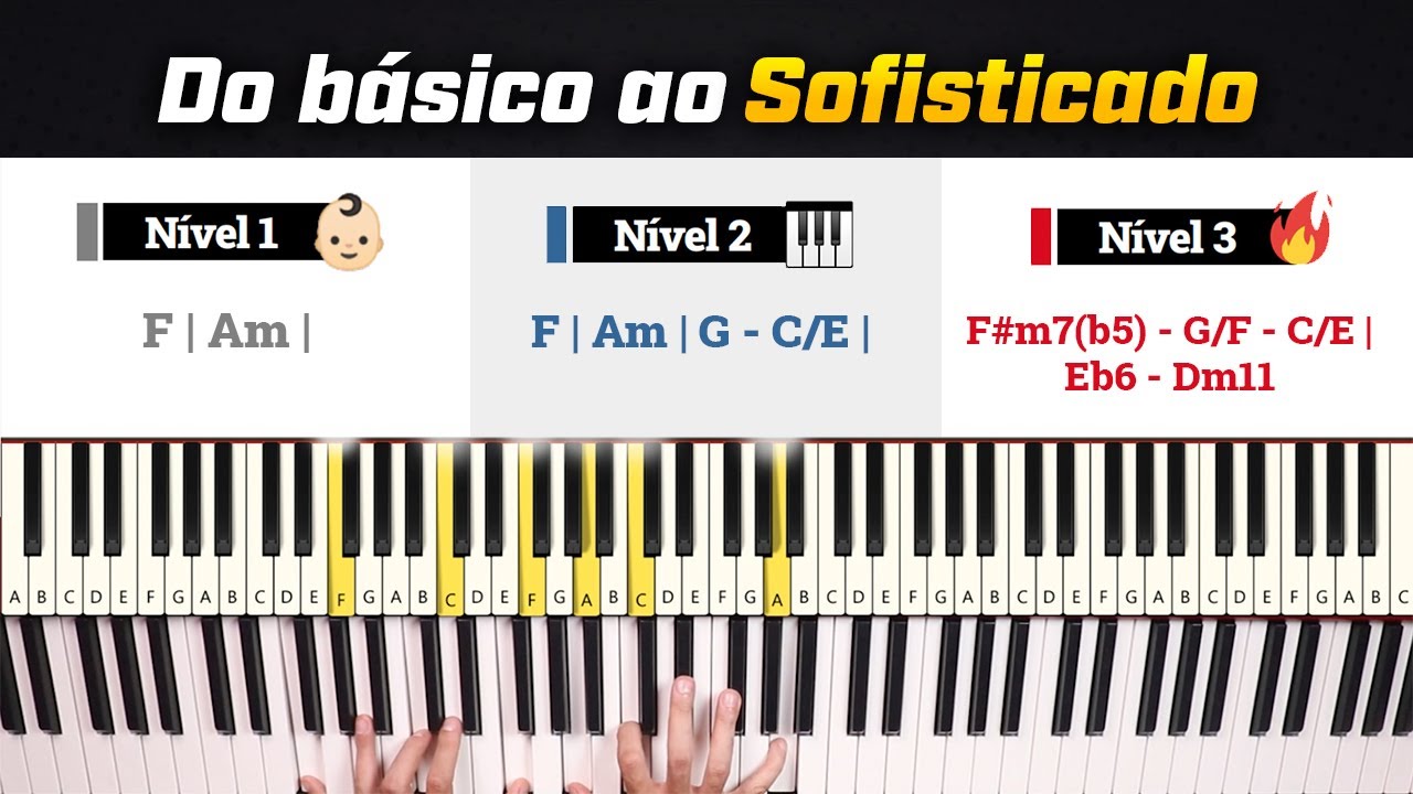 COMO TOCAR Sobre as Águas (Trazendo a Arca) NO TECLADO | 3 NÍVEIS DE HARMONIA