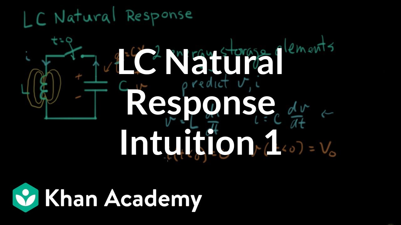 LC natural response intuition 1
