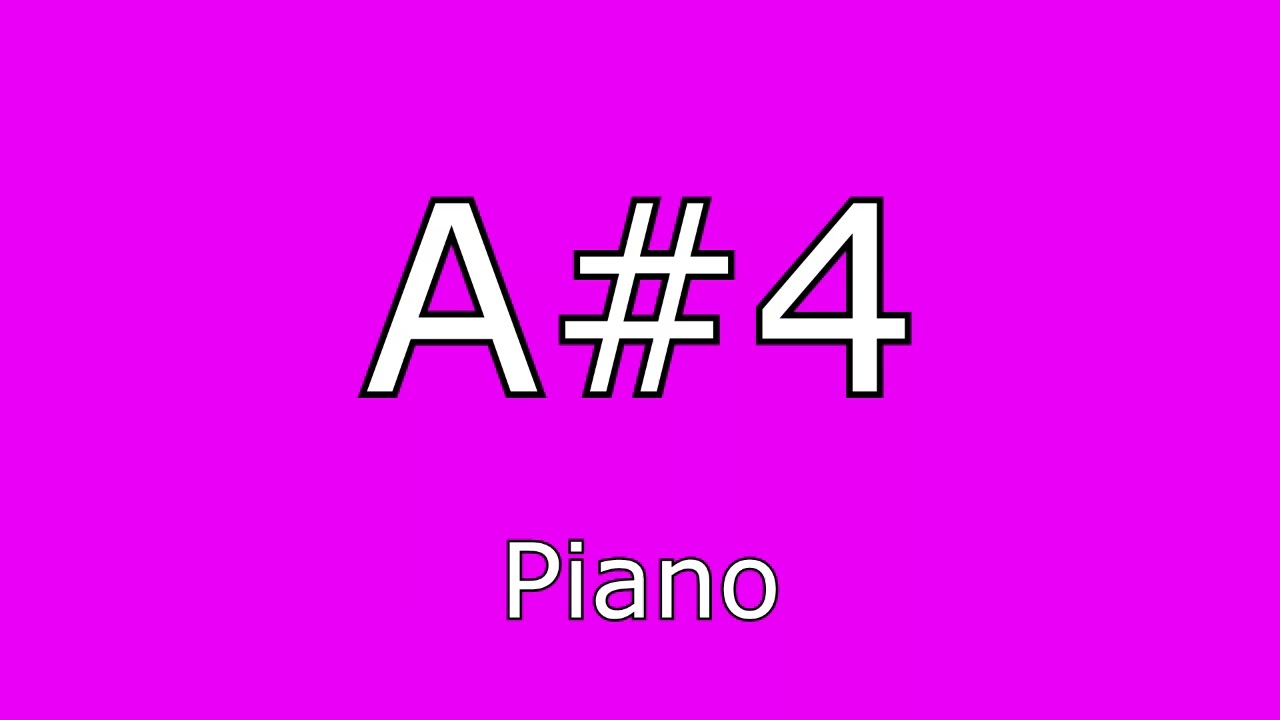 All Piano Notes (A0-C8)