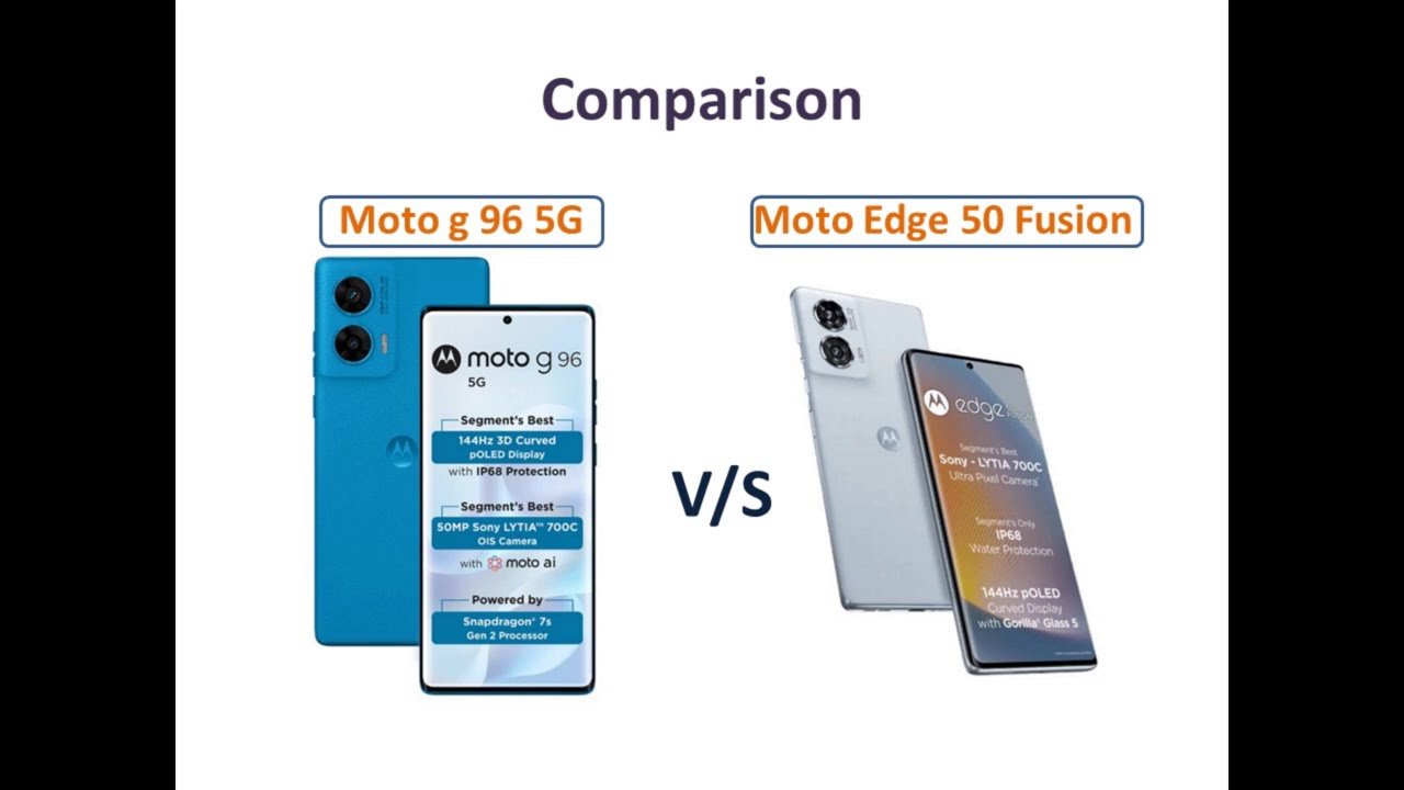 Moto g 96 5G vs Moto Edge 50 Fusion: Which is Best Under 20,000, Comparison in Details