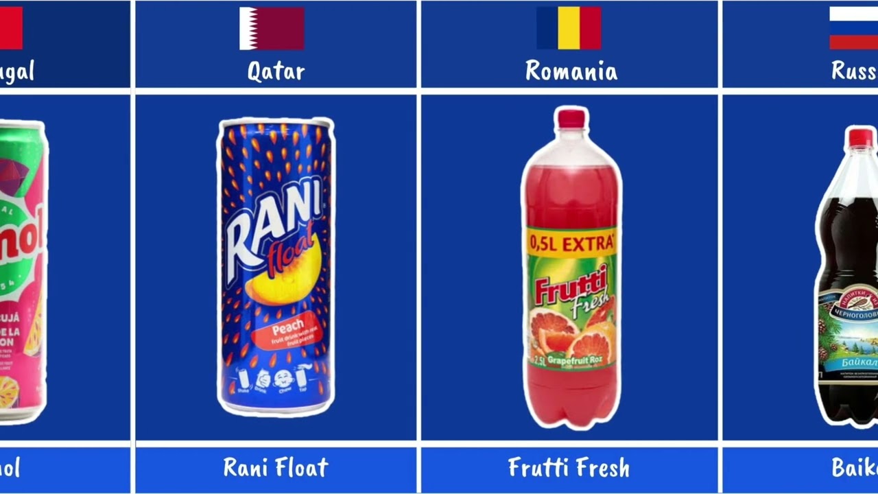Soft Drinks From Countries Around The World 🌍🥤