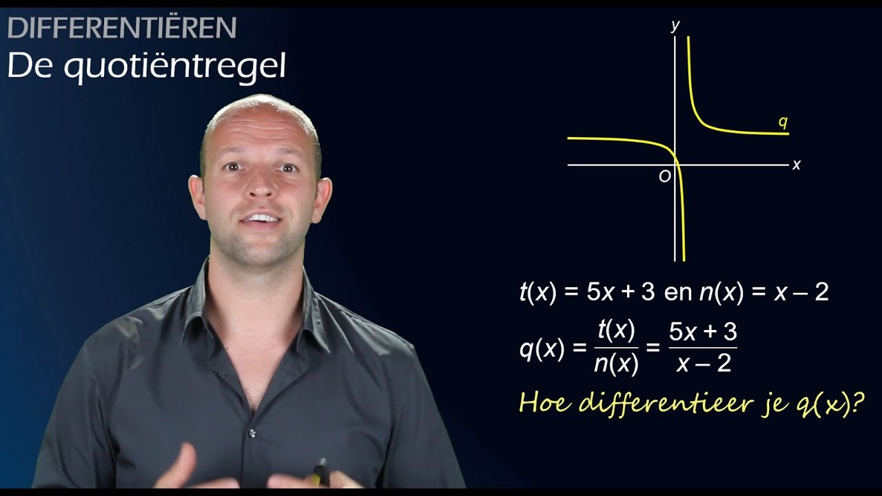 De quotiëntregel - Regels voor differentiëren (vwo A) - WiskundeAcademie