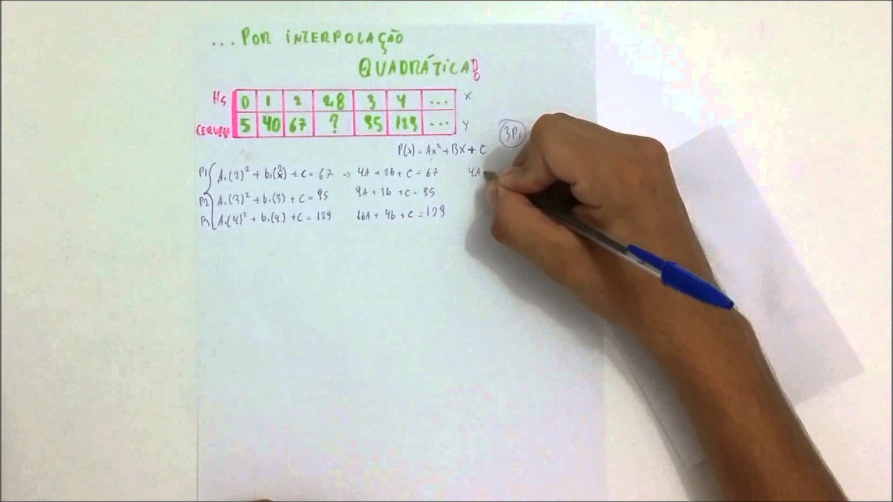 Interpolação Linear e Quadrática