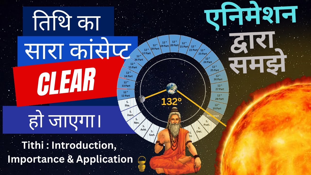 तिथि क्या है❓| Tithi  : Introduction, Importance & Applications With #animation | Aditya Chaurasia