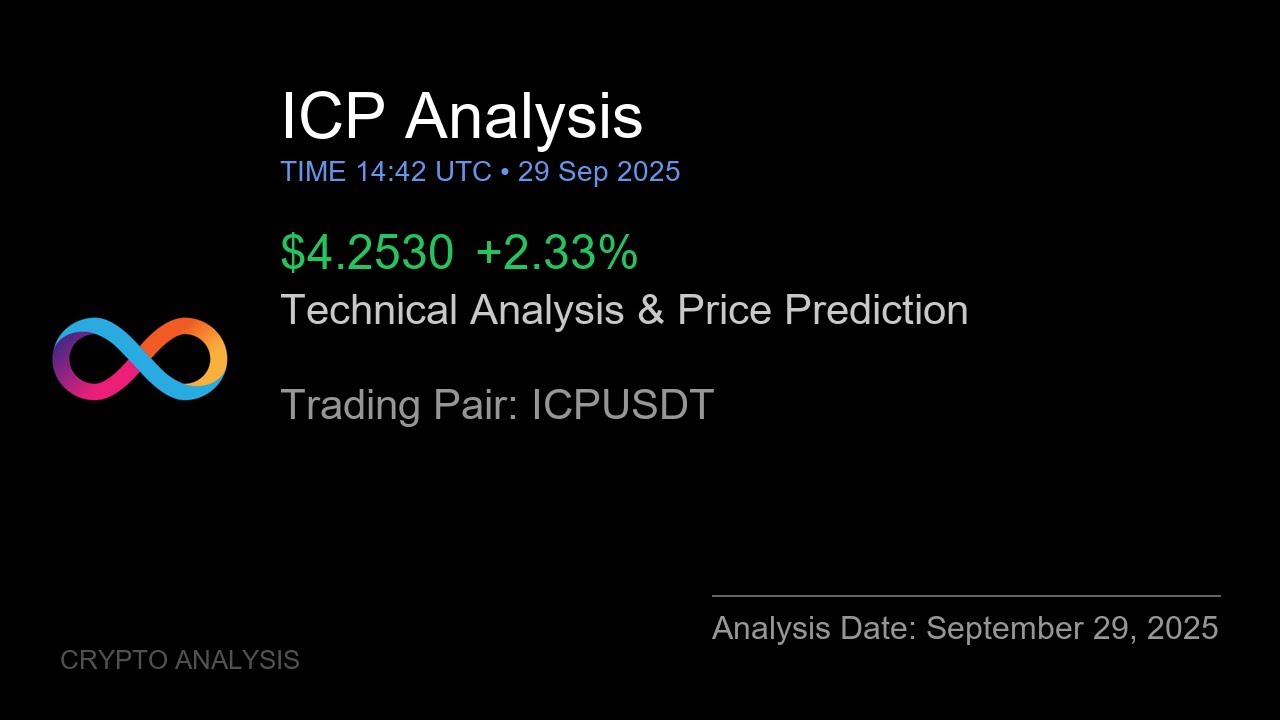 ICP (ICPUSDT) Technical Analysis - Price Prediction & Buy or Sell September 29, 2025