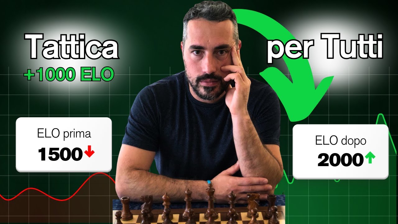 Tattica per tutti! Come dominare sulle case bianche | SpeedRun Scacchi