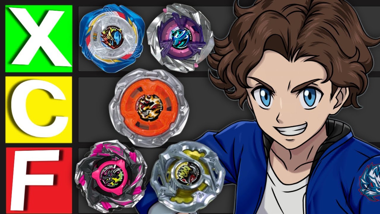 Я составил рейтинг ВСЕХ Beyblade X | Соревновательный рейтинг Beyblade