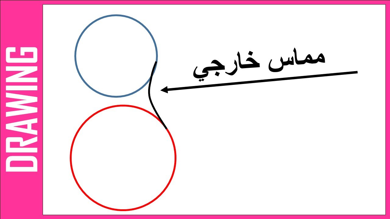 الرسم الهندسي : كيفية عمل قوس يمس دائرتين من الخارج