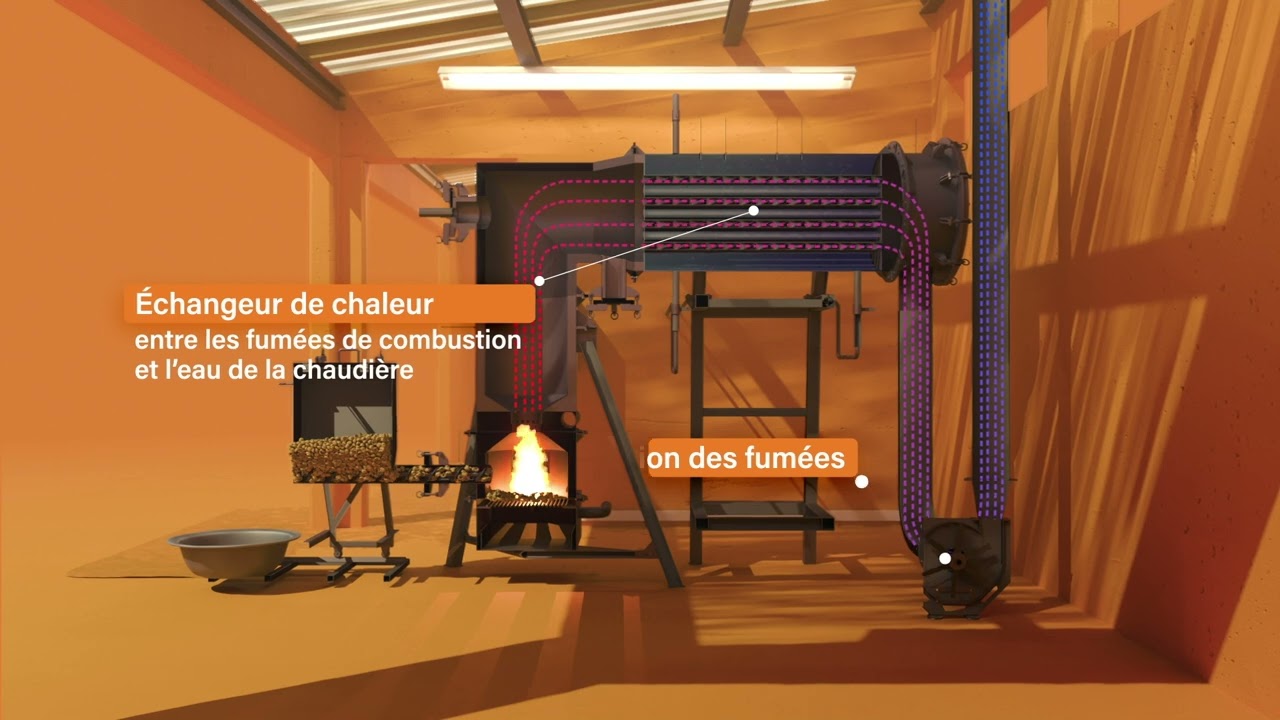 Animation 3D : chaudière à combustion de coques d'anacarde pour alimenter un séchoir à mangues