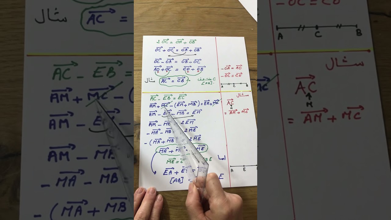تمرين 1 في الهندسة الحساب الشعاعي.