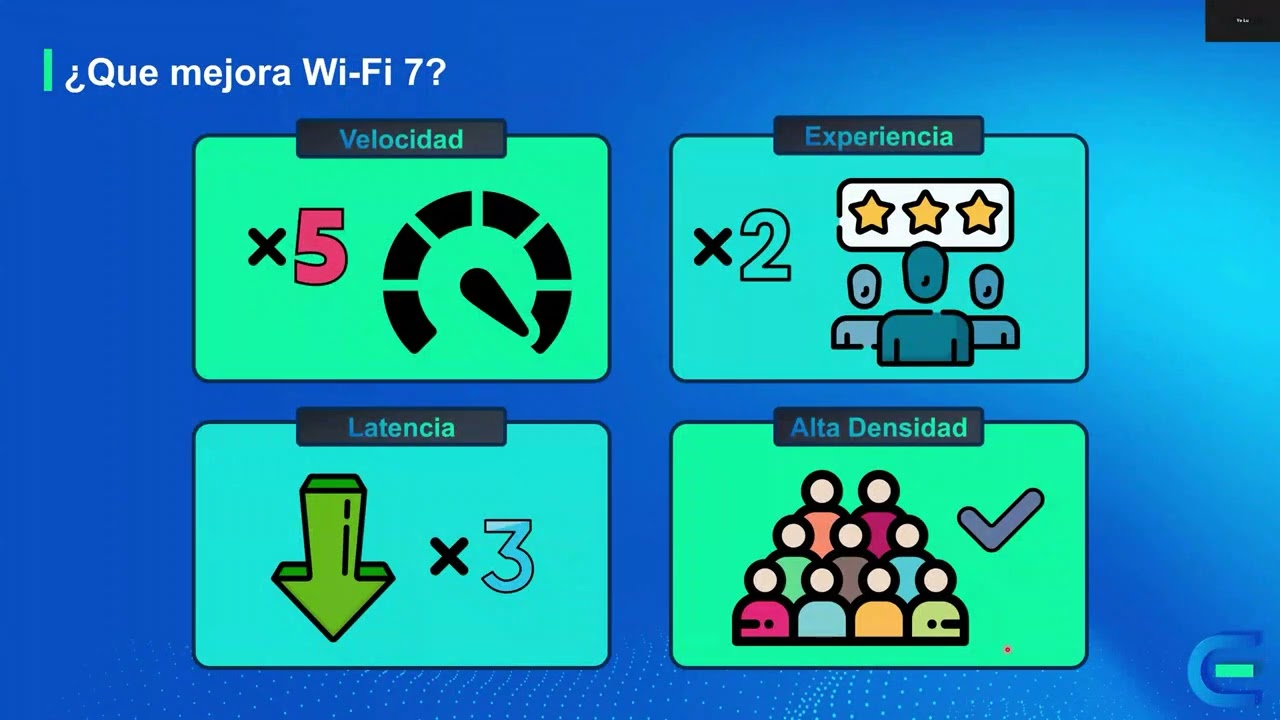 Reyee en 30'' Webinar: APs WiFi 7, Novedades y Configuración