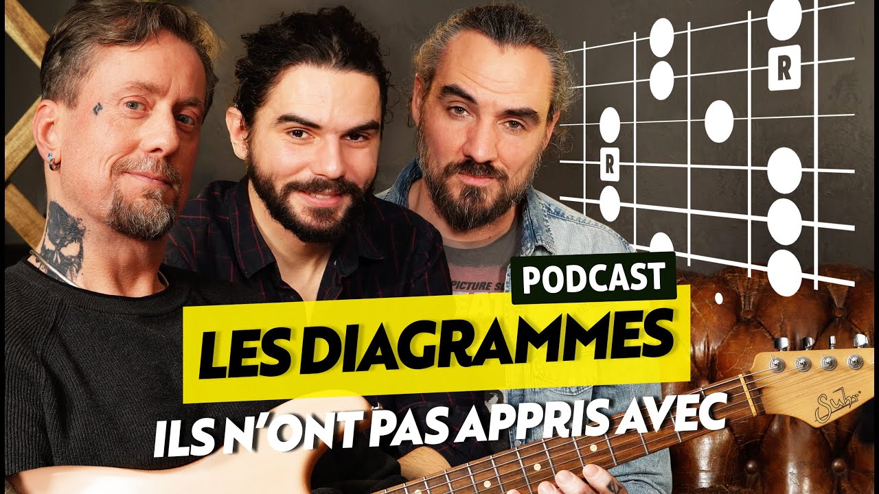 Déchiffrer le Manche | On parle Diagrammes entre pédagogues et débutant - PODCAST