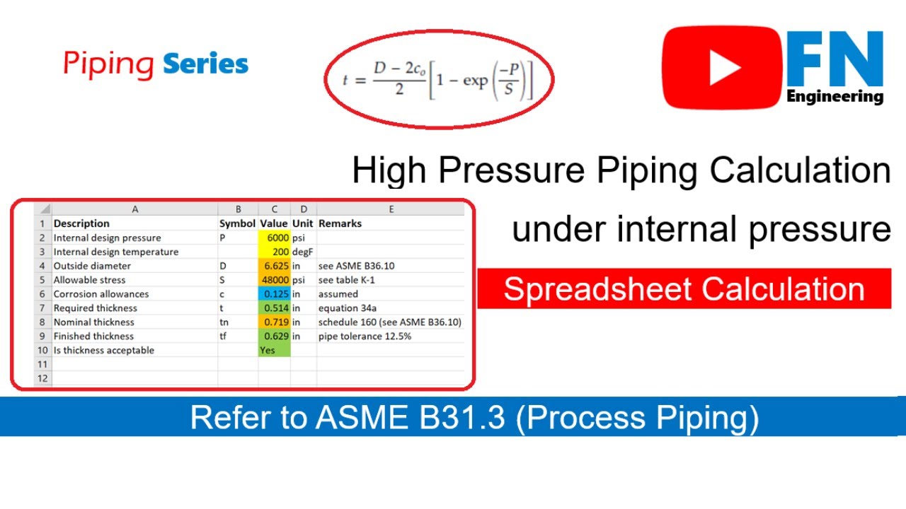 High Pressure Piping Calculation as per ASME B31.3 Using Spreadsheet
