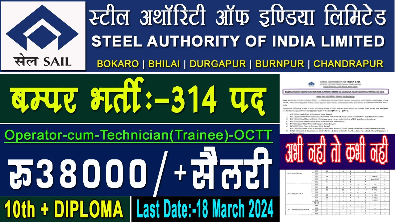 SAIL New Recruitment 2024 | OCTT Trainee Vacancy | Form Fill-Up & Apply Online | Sail बम्पर भर्ती  🔥