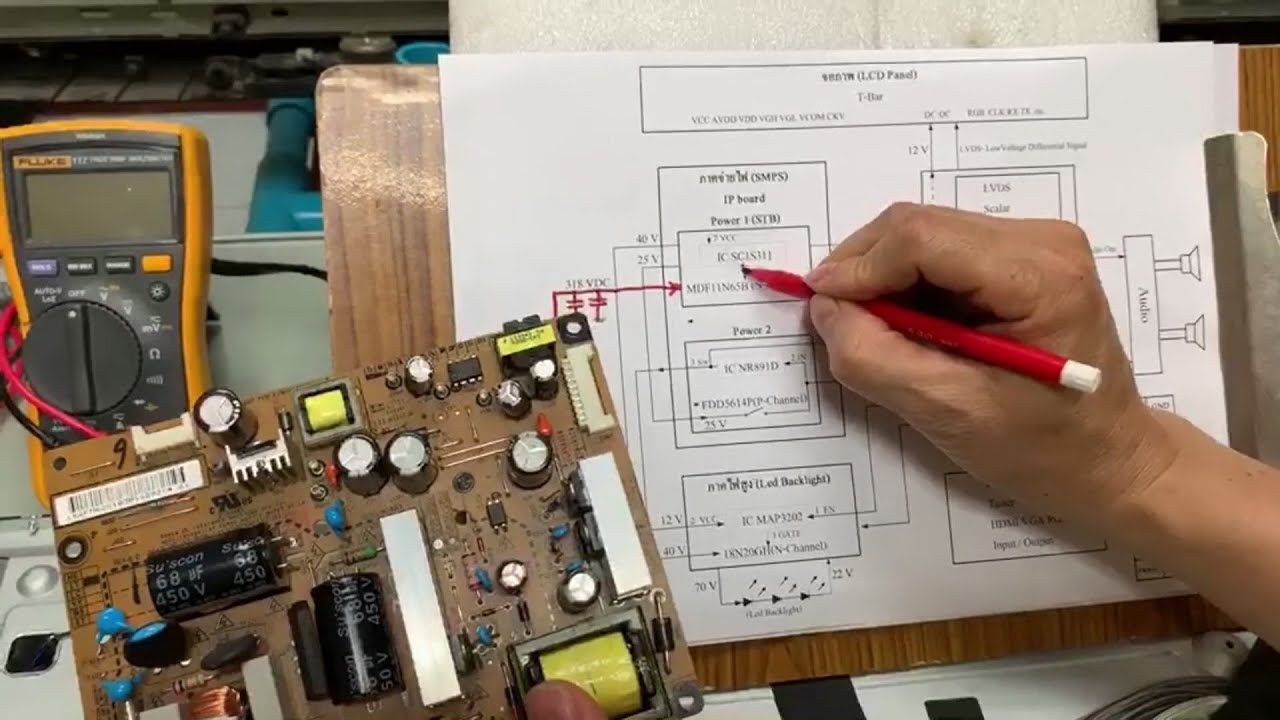 มือใหม่หัดซ่อม TV LCD ตอนที่ 2 หลักการทำงานของ TV LCD